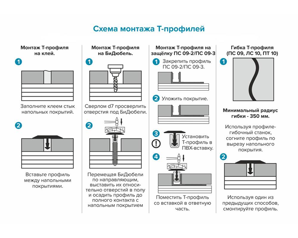 PV101-46 Профиль T-образный плоский Черный блестящий браш 10мм х 2.7м